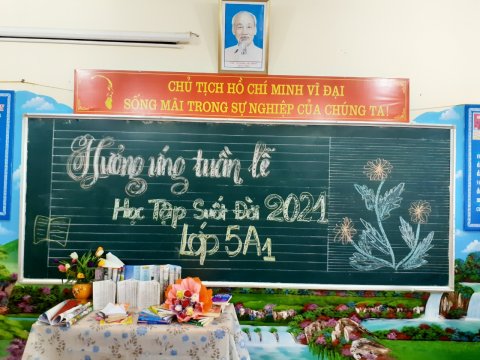 Ảnh Hưởng ứng tuần lễ học tập suốt đời – 12