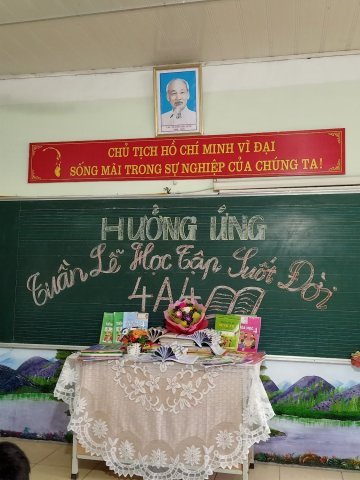 Ảnh Hưởng ứng tuần lễ học tập suốt đời – 14
